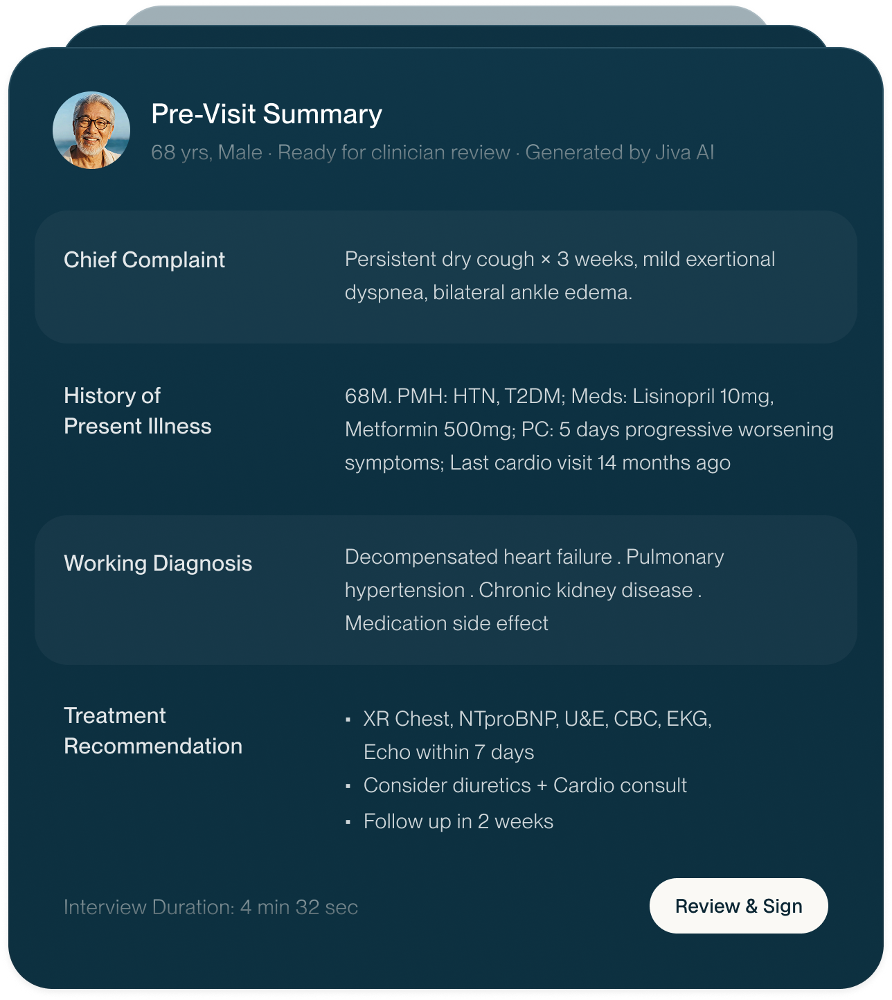 Pre-visit summary card showing chief complaint, history, working diagnosis and treatment recommendation.