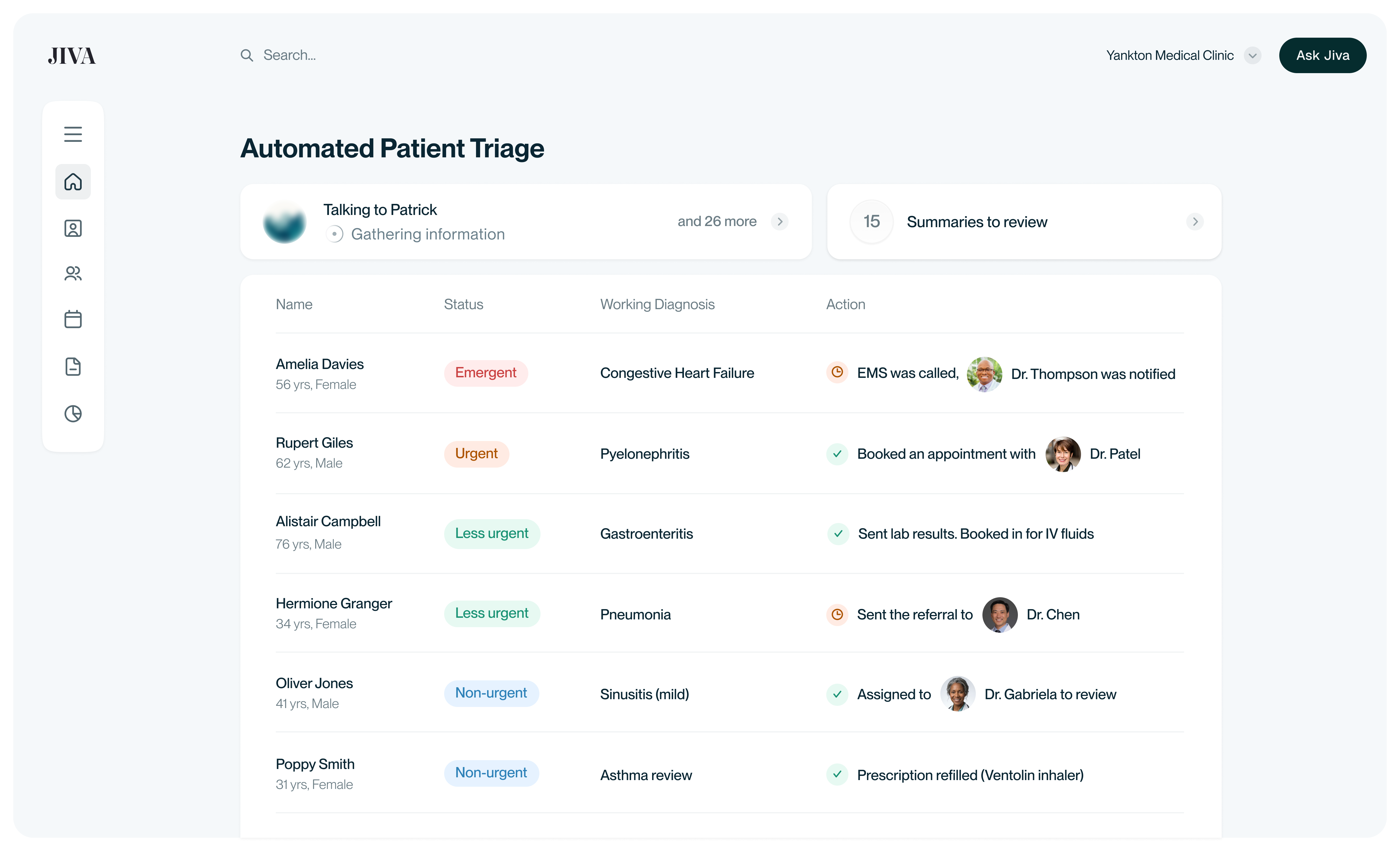 Jiva clinic dashboard showing automated patient triage with a list of patients, working diagnoses, and assigned actions.